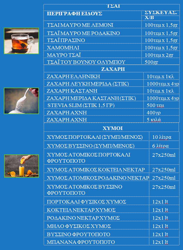 ΠΡΩΪΝΑ - ΤΣΑΙ - ΖΑΧΑΡΗ - ΧΥΜΟΙ tsai.png, 123kB