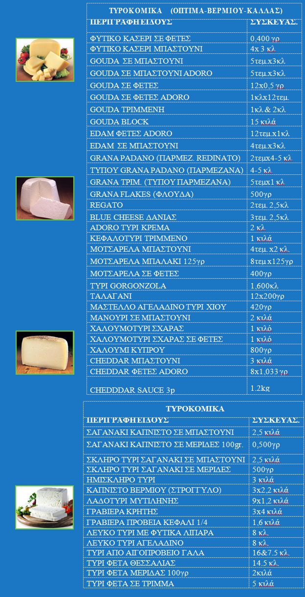 cheeses.png, 123kB