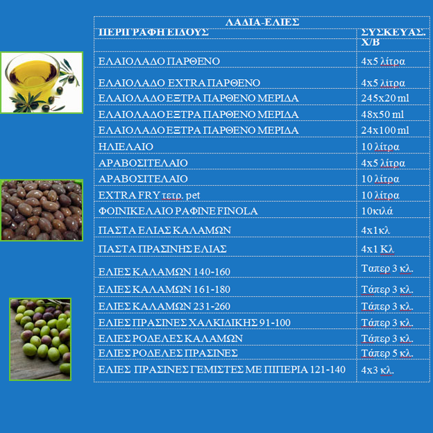 ΛΑΔΙΑ – ΕΛΙΕΣ oils.png, 123kB