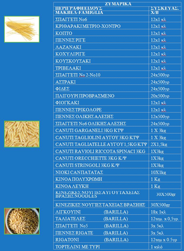 pasta.png, 123kB