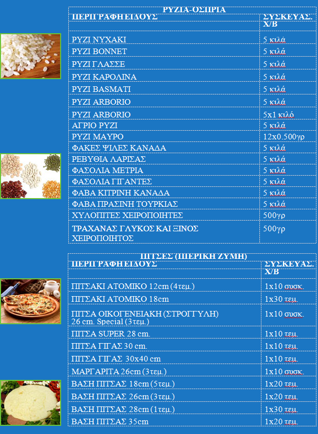 ΡΥΖΙΑ - ΟΣΠΡΙΑ - ΠΙΤΣΑ rice.png, 123kB