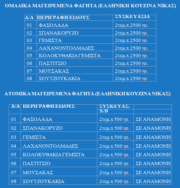 ΑΤΟΜΙΚΑ ΚΑΙ ΟΜΑΔΙΚΑ ΜΑΓΕΙΡΕΜΕΝΑ ΦΑΓΗΤΑ readycookedfood.png, 123kB