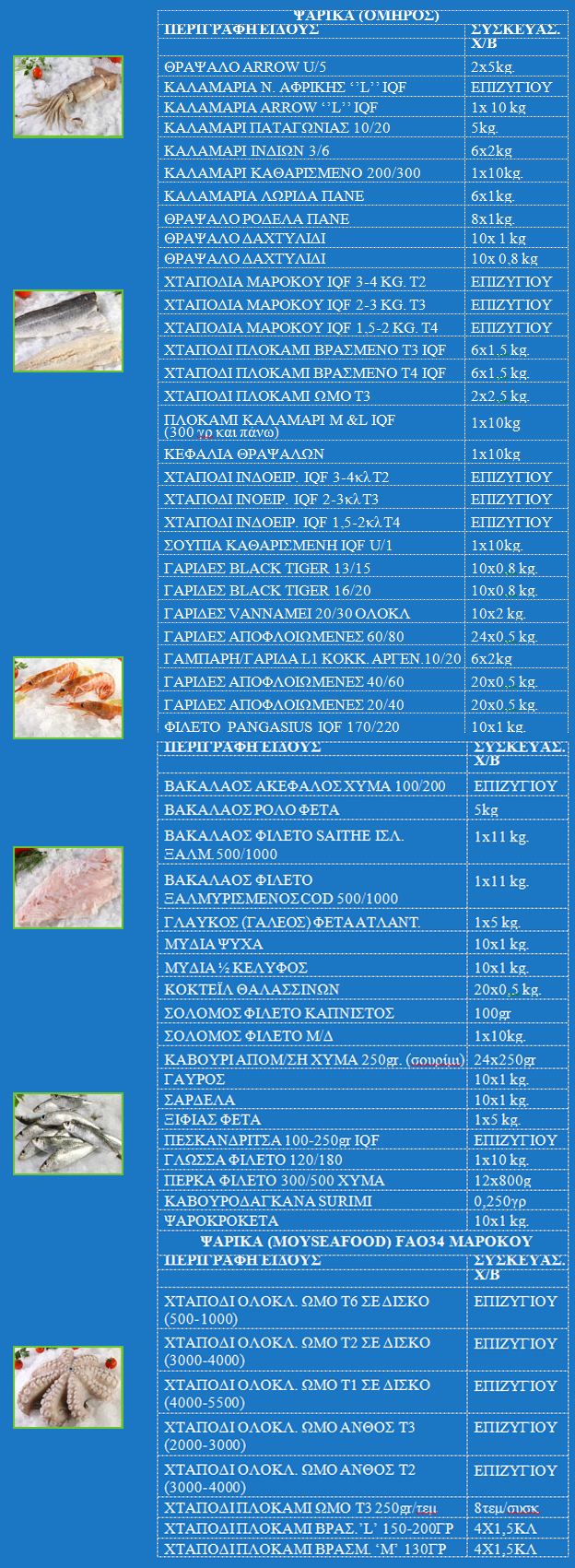 ΨΑΡΙΚΑ (ΟΜΗΡΟΣ - MOYSE FOOD) seefood.png, 123kB