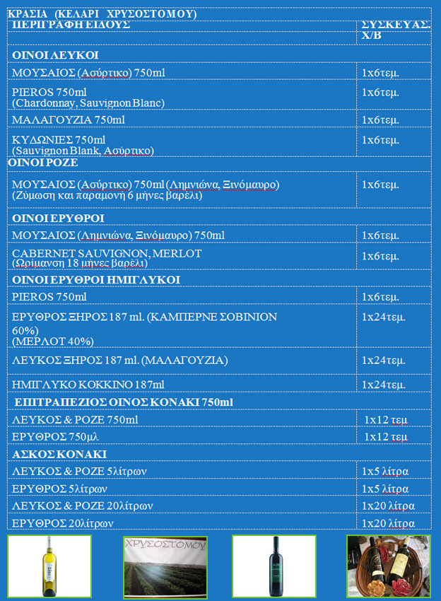 ΚΡΑΣΙΑ (ΚΕΛΑΡΙ ΧΡΥΣΟΣΤΟΜΟΥ) wines.png, 123kB